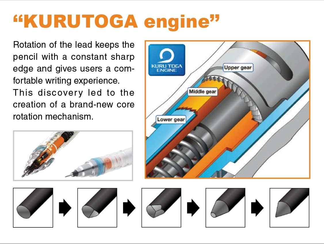 Uni-Ball Porte-mines Kuru Toga premium  0.5mm - Argenté en coffret cadeau